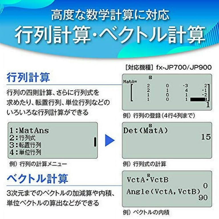 Jp900 top