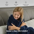thumbnail image 5 of Sivio 15lb Weighted Blanket for Adults, Super Soft Warm Shaggy Sherpa Twin Size Heavy Blankets, Even Pressure for Sleep, 48" x 72", Navy Blue, 5 of 11