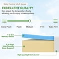thumbnail image 3 of FDW 5 inch Gel Memory Foam Mattress Queen Mattresses Medium Firm Mattresses,Adults,Twin, 3 of 6
