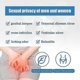 thumbnail image 3 of Private Antibacterial Spray, Anti Itch Spray, Natural Herbal Private Parts External Itching Spray, Instant Cooling and Soothing, For Women Men, 3 of 5