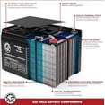 thumbnail image 3 of AJC Battery Compatible with Troy-Bilt TB55B Lawn Mower and Tractor Battery, 3 of 6
