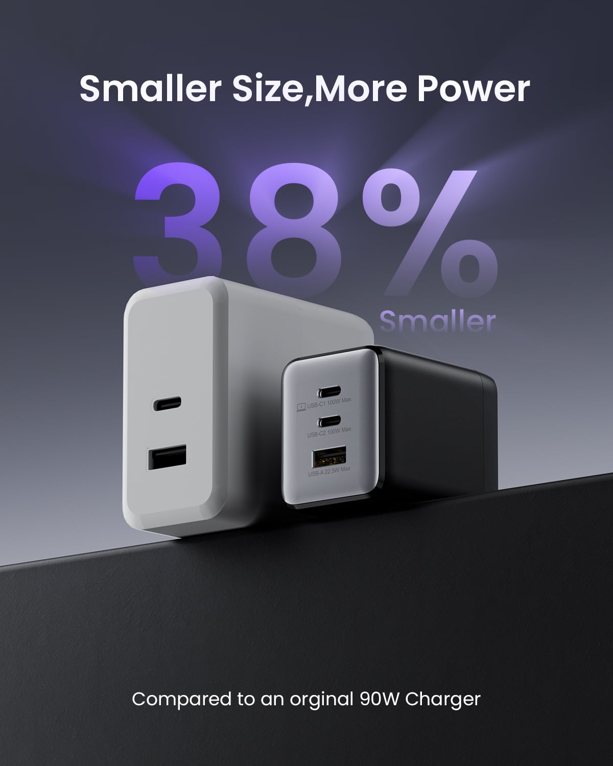 wegear 100W USB C Charger 3-Port GaN Adapter Fast Wall Charger Foldable and Compact for MacBook,Laptops,iPad,iPhone Series,Samsung and More