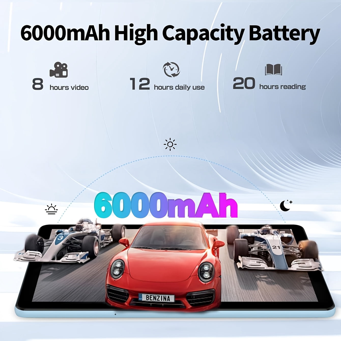 10.1-inch Android 15 Tablet 2026, 8GB RAM + 256GB ROM,Octa-core 2.0GHz Processor, 5MP Front,13MP Rear Camera, 6000mAh Battery, HD (1280x800) IPS Touchscreen, 5.4, 802.11ac WiFi 5, No SIM Card Support