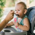 thumbnail image 4 of 4pcs Cartoon Baby Spoons Baby Learning Feeding Spoon Toddler Learning Spoons, 4 of 9