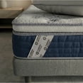 thumbnail image 4 of Colchón Matrimonial | Espumas Suaves Premium | Confort Ultrafresh | Therapedic | + 2 Almohadas, 4 of 4