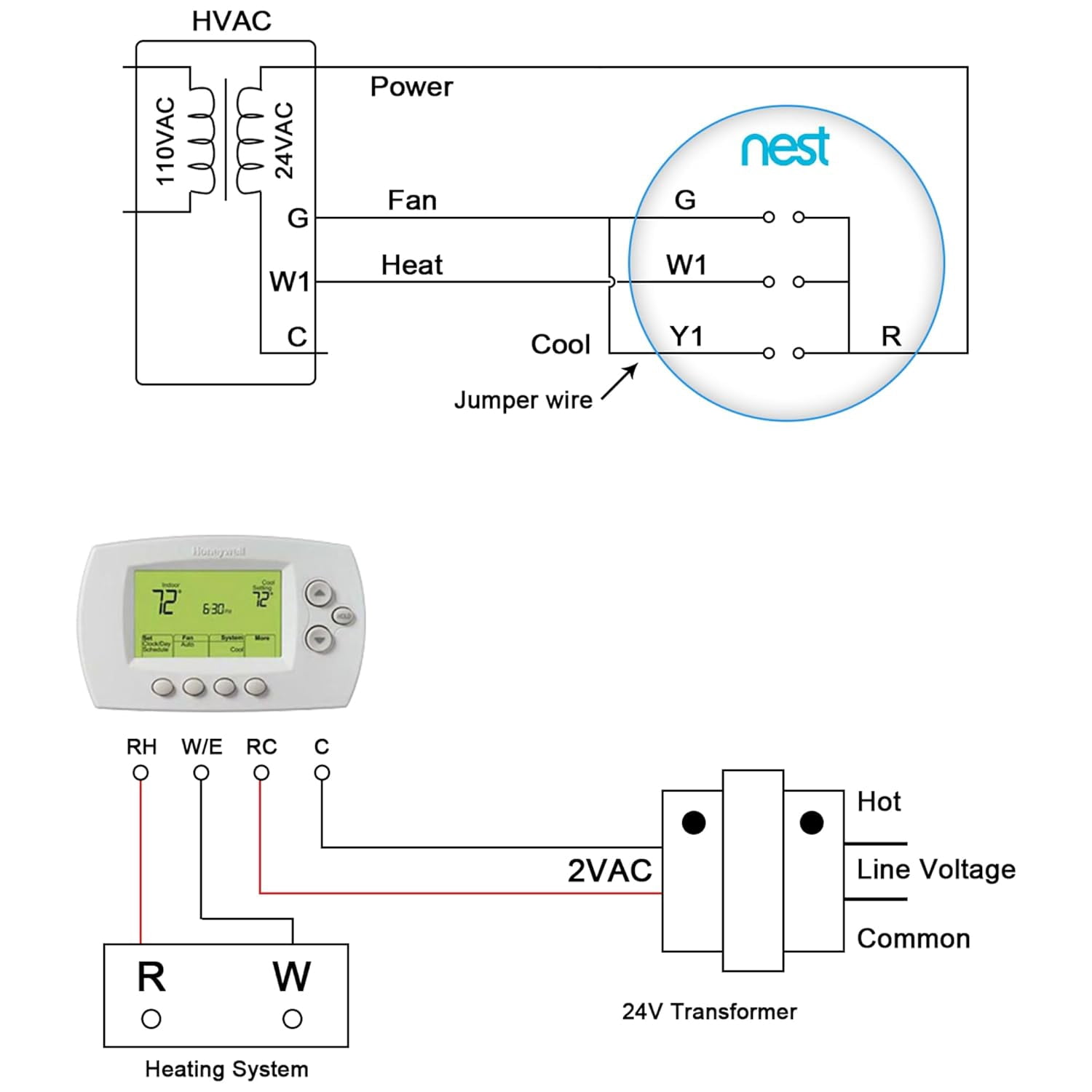 Doorbell Transformer 24V 40VA Compatible with Ring Wired Video Doorbell, Safe Wired 24 Volt Doorbell Kit, Easy to Install Door Bell Transformer, The Product Has Passed the UL TEST(1 Pcs)