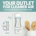 thumbnail image 4 of GermGuardian Pluggable Air Purifier with UV Sanitizer and Odor Reducer, 2- Pack, GG1000, White, 4 of 7