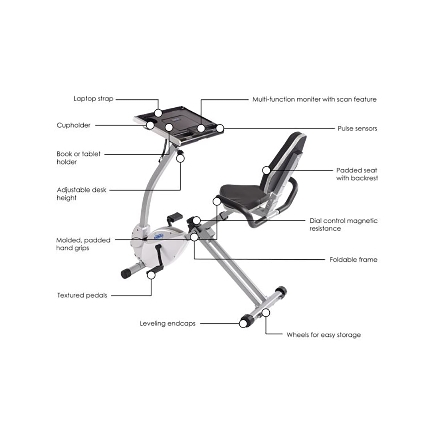 Stamina 2 In 1 Recumbent Home Exercise Bike Workstation And