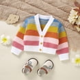 thumbnail image 5 of lnmuld Cute Sweaters Baby Kids Girls Boys Long Sleeve Rainbow Sweaters Warm Jacket Cotton Knit Cardigan Button Down Coat Outwear Size:18-24 Months, 5 of 9