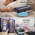 thumbnail image 5 of TECH CIRCLE for Samsung Galaxy S25 Ultra Case, Women men Multi-Function Wallet Case with Stand RFID Blocking Featuring Magnetic Closure Zipper S Pen Holder includes Shoulder Strap Wrist Strap,Purple, 5 of 7
