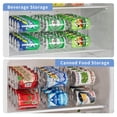 thumbnail image 4 of Organizador de latas Jsyrjing para despensa, 36 latas, 4 of 7