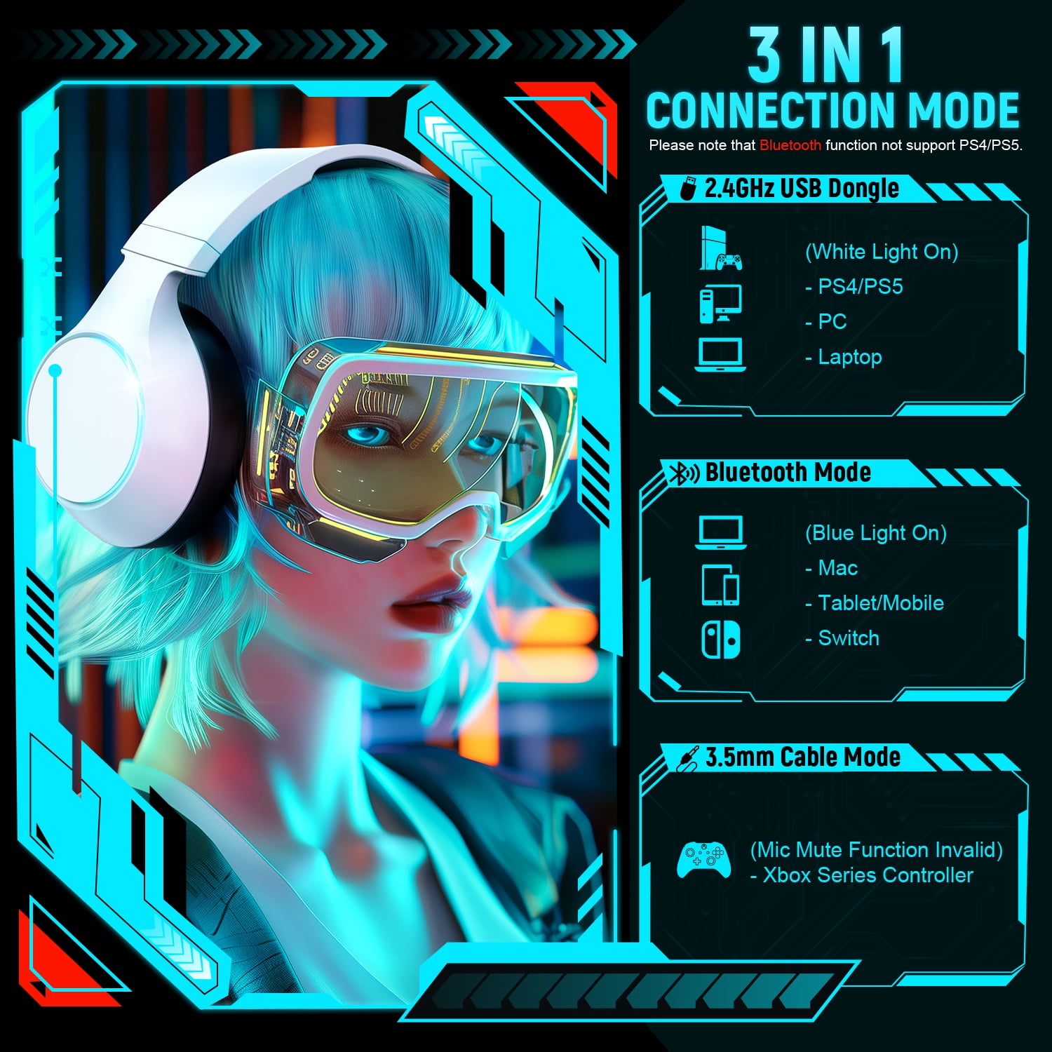 2.4GHz Wireless Gaming Headset for PC, PS5, PS4, Switch, Mac, USB Over Ear Gaming Headphones with ENC Noise Canceling Microphone, Bluetooth 5.3, 60H Battery, 3.5mm Wired for Controller