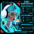 thumbnail image 6 of 2.4GHz Wireless Gaming Headset for PC, PS5, PS4, Switch, Mac, USB Over Ear Gaming Headphones with ENC Noise Canceling Microphone, Bluetooth 5.3, 60H Battery, 3.5mm Wired for Controller, 6 of 8