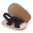 thumbnail image 7 of Zanvin Sandals on Clearance, Kids Sandals, Toddler Sandals, Toddler Baby Girls Boys Baby Shoes Soft Sole Non-slip Baby Toddler Sandals, Black, 12-15 Months, 7 of 7