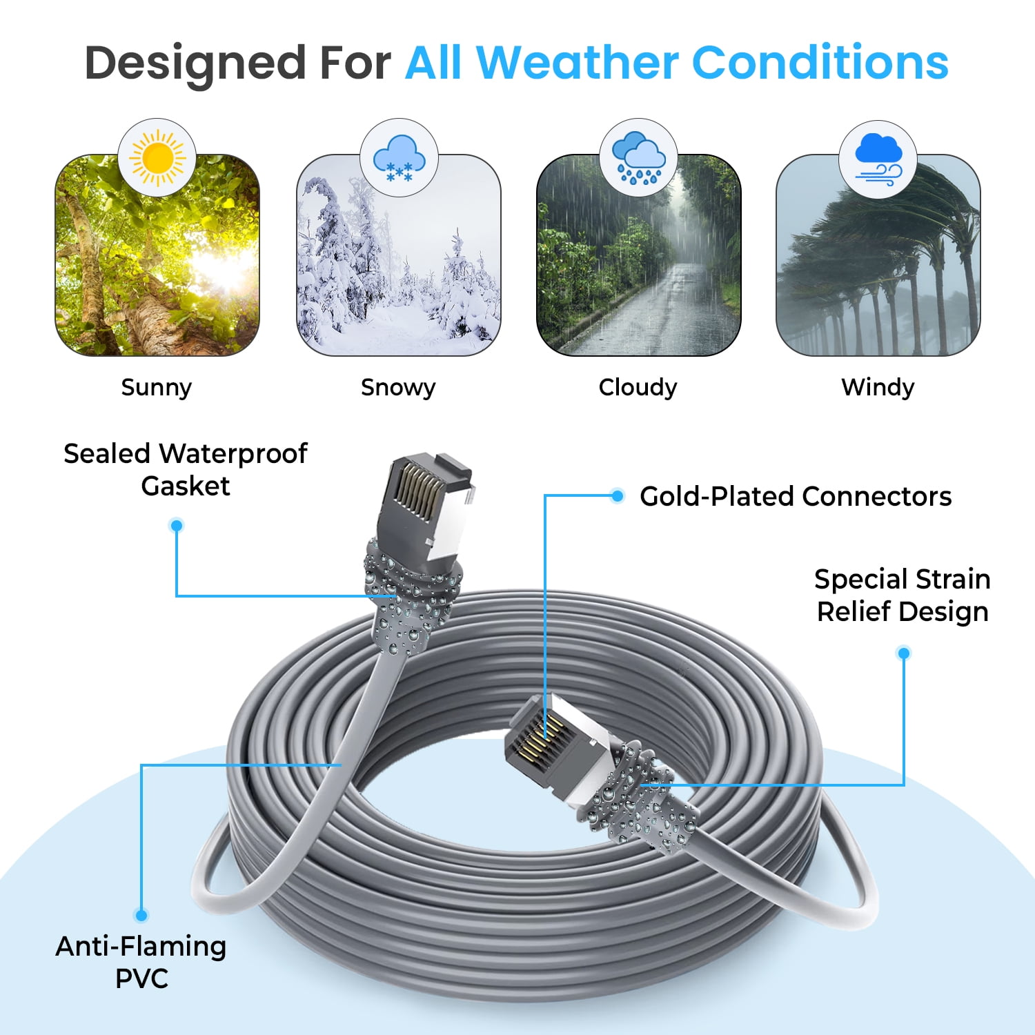 Cable for Starlink Gen 3 Waterproof Replacement Extension Ethernet Cable 150FT