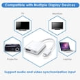 thumbnail image 2 of HDMI Adapter for iPhone to TV, [Apple MFi Certified]1080P Digital AV Lightning Adapter, Plug and Play Sync Screen HDMI Connector for iPhone and iPad,Compatible with All iOS, 2 of 5