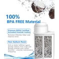 thumbnail image 2 of OHFULLS Intenza+ Coffee Water Filter, Compatible with Brita Intenza+, Philips Saeco CA6702/00, Gaggia 21001711, 4-Pack, 2 of 7