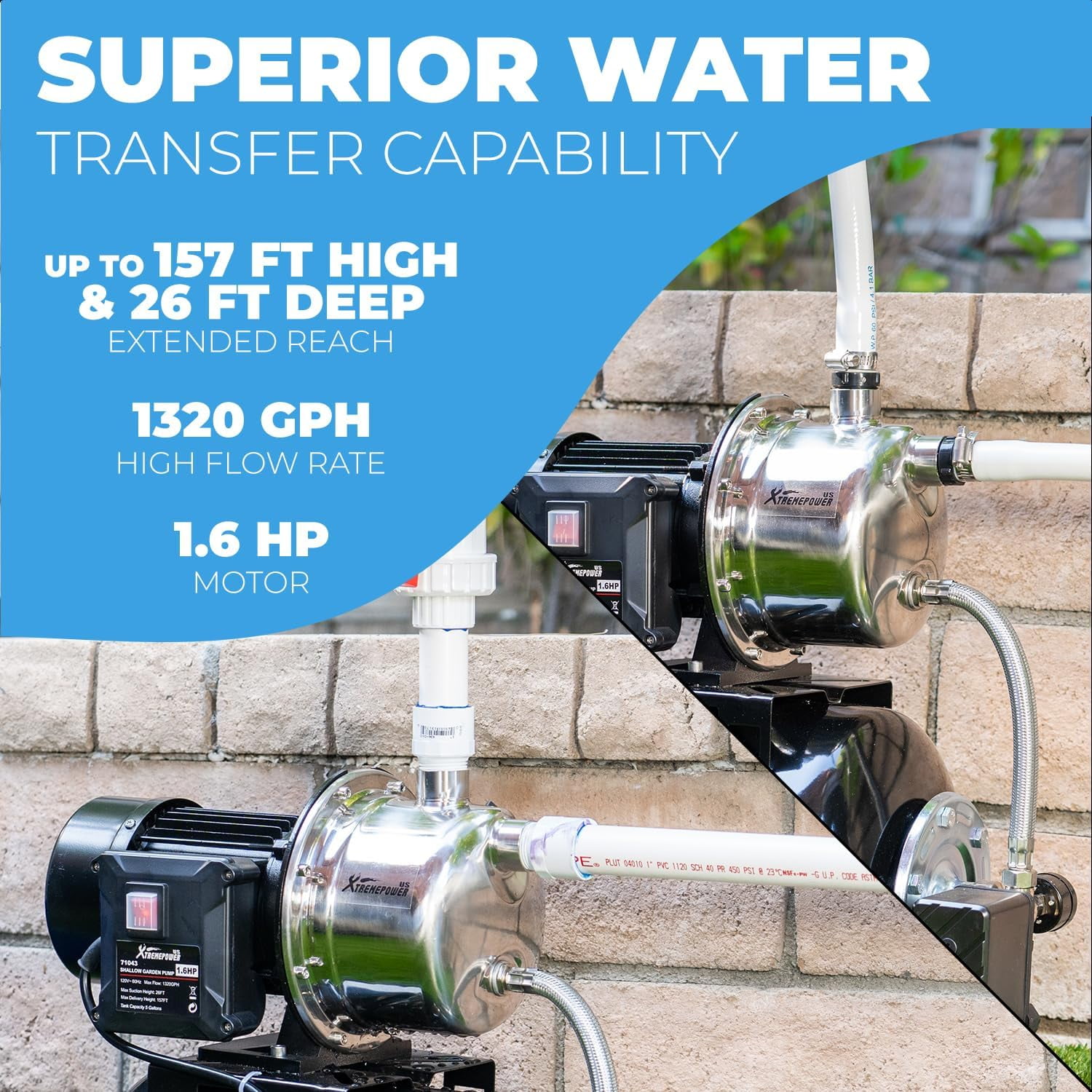 XtremepowerUS 1.6HP Shallow Well Pump With Pressure Tank, 1320 GPH 120V Irrigation Pump, Automatic Water Booster Jet Pump For Home, Garden, Lawn