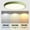Green, variant on JilgTeok 1 Packs Tris Color Modern LED Mount Ceiling Light Eye Protection Lights Simples Lamps Main Lights Full Spectrums for Kitchen Bedroom Living Room