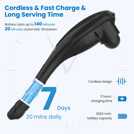 RENPHO Rechargeable Hand Held Deep Tissue Massager for Muscles, Back, Foot, Neck, Shoulder, Leg, Calf Cordless Electric Body Massage, FSA and HSA Eligible, Black