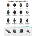 thumbnail image 2 of Cargador Magnético Sinoacc para Samsung Galaxy Watch con Cable de 1 m, 2 of 7