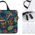 thumbnail image 3 of Werpe Butterfly Flowers Leaves Laptop Bag Diving Fabric Neoprene Computer Protective Handle Case 17inch, 3 of 5