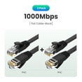 thumbnail image 1 of Cable Ethernet UGREEN Cat6 Gigabit de alta velocidad 1000Mbps Cable de Internet RJ45 Cable LAN de red blindado para PC PS5 PS4 PS3 Xbox Tan Jianjun unisex, 1 of 2