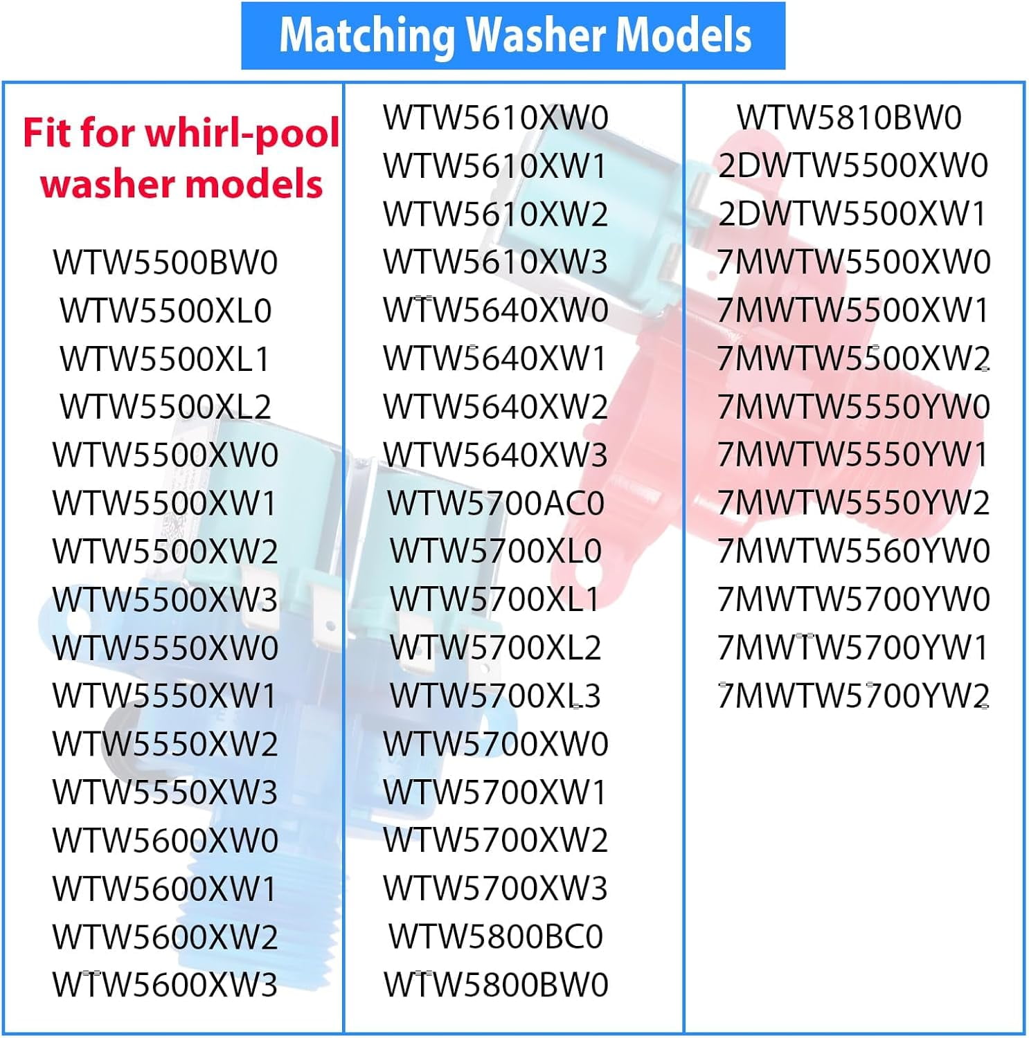 ABCISI MVWX655DW1 W10240948 Washer Hot Water Inlet Valve W10240949 Washer Cold Water Inlet Valve Compatible with May-tag whirl-pool washer Replace AP6327638, ap6285450, W10240949, W11168740