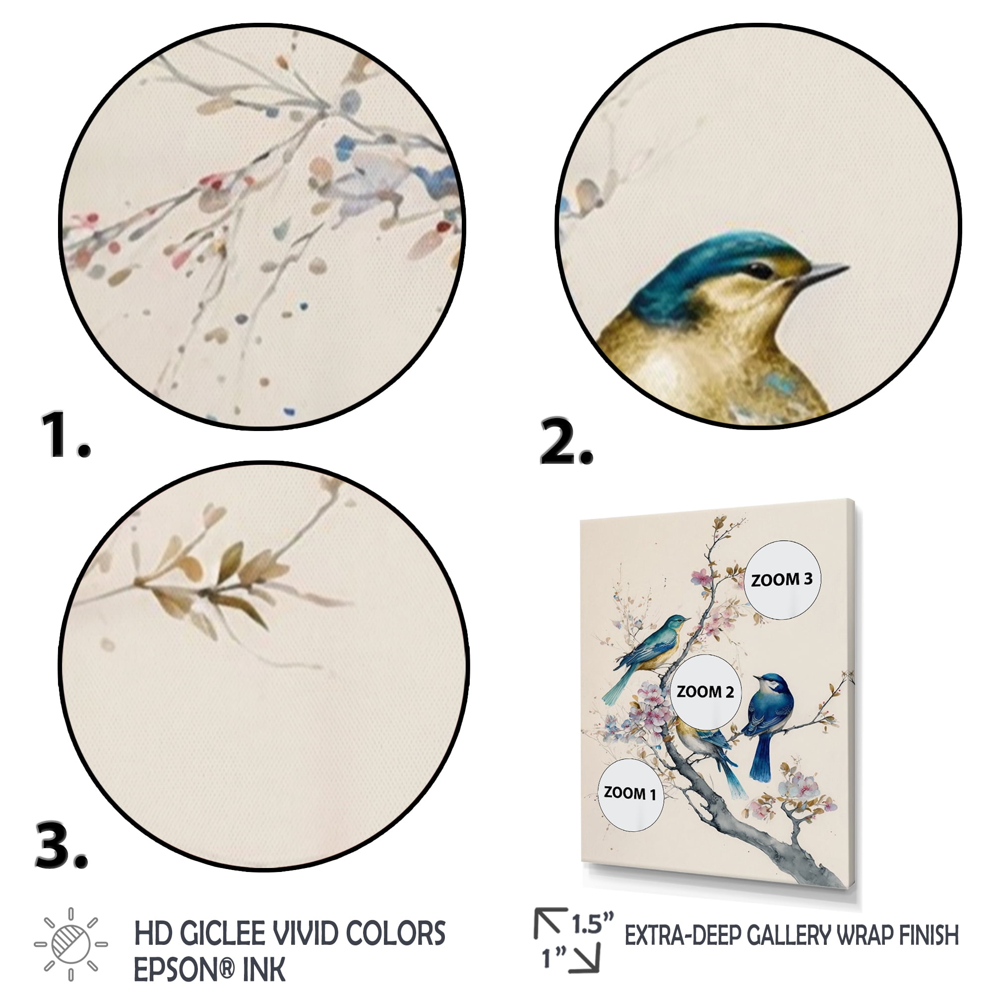 Designart Multicolor Birds On Plum Blossoms Tree III Canvas Wall Art