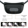 thumbnail image 4 of Super Bright Light Sensor Mini Led Headlamp, LED Rechargeable Headlamp Flashlight - Running, Camping, and Outdoor LED Headlight Headlamps, Waterproof Camping Accessories for Adults, 4 of 6