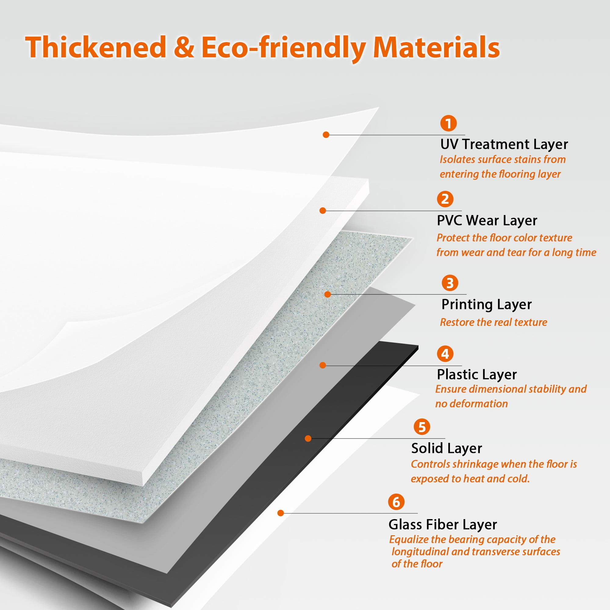 Vinyl Flooring Roll PVC Gray Flooring Mat Tiles 39"x 197" Waterproof Thicken Carpet for Bathroom Living Room Kitchen 1.4mm thickness