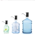 thumbnail image 2 of LOLIPPYY 1PC Household Water Pump Portable for Use in, 2 of 4