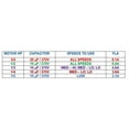 thumbnail image 3 of Megadyne - Jason Industrial V Belt - B38 - 5L410 - (Pack of 1) - Wrapped V-Belt - 41 Inch Outside Length - 0.66 Inch Top Width - 0.41 Inch Thick, 3 of 3
