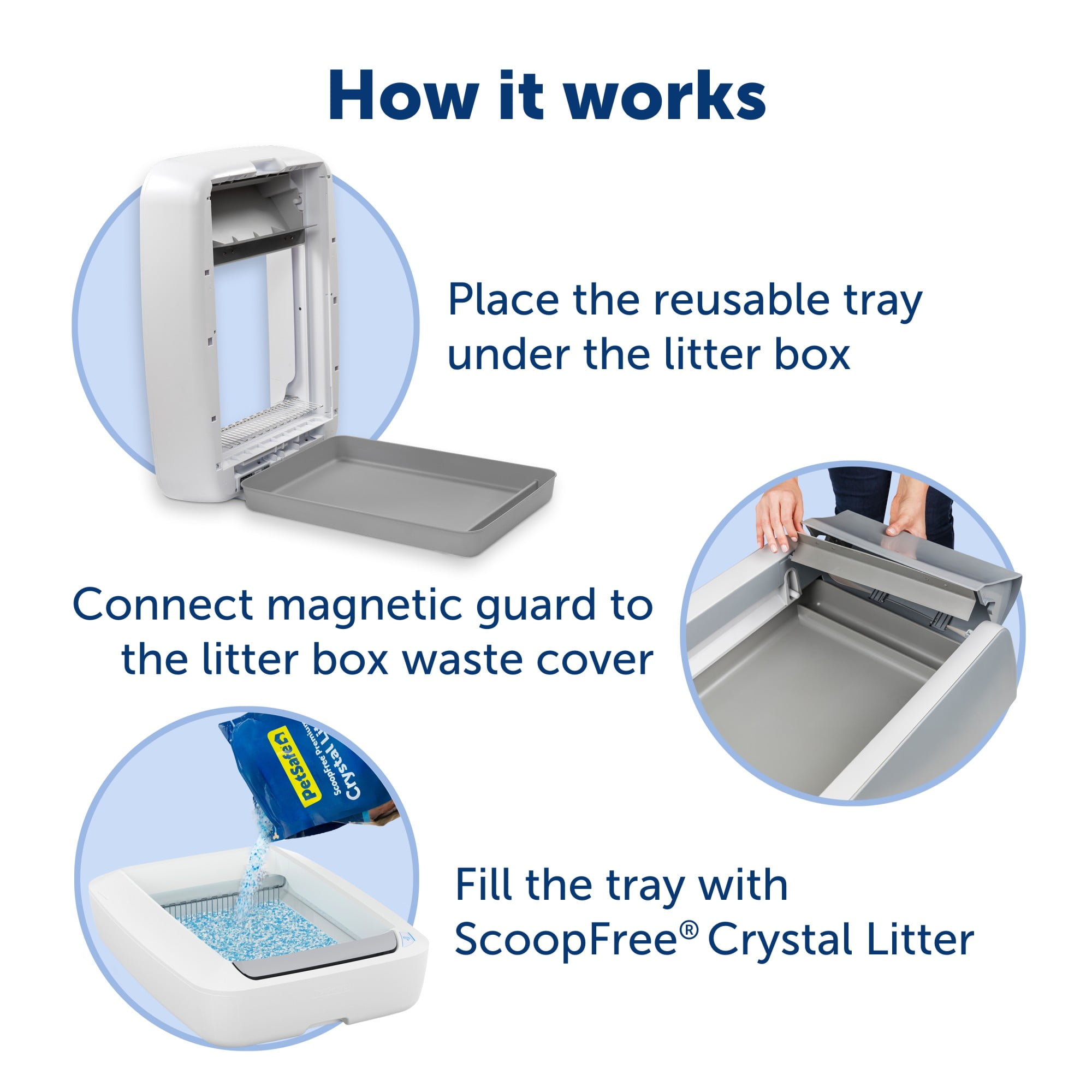 PetSafe ScoopFree Crystal Reusable Tray, Compatible w/ ScoopFree Crystal Self-Cleaning Litter Boxes