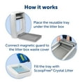thumbnail image 4 of PetSafe ScoopFree Crystal Reusable Tray, Compatible w/ ScoopFree Crystal Self-Cleaning Litter Boxes, 4 of 8