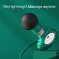 thumbnail image 4 of Guardurnaity Masajeador eléctrico de Fascia, 6 velocidades, relajación muscular, modelado, adelgazamiento, Fitness, ejercicio corporal, masaje, masajeadores Verde, 4 of 6