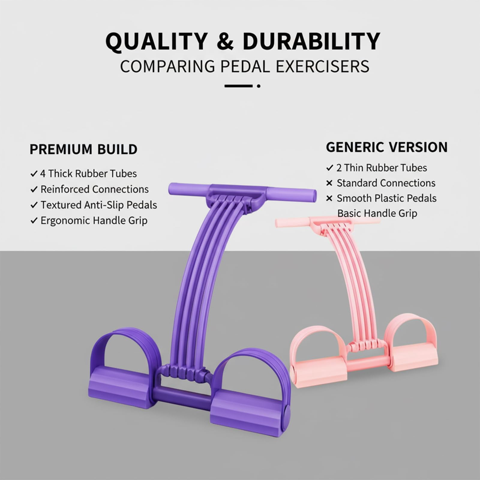 KANOHENO Multifunction Pedal Resistance Band Trainer,3 in 1 Adjustable 8-Tube Multifunction Tension Rope,Detachable Foot Pedal for Home Gym & Full Body Workout Equipment