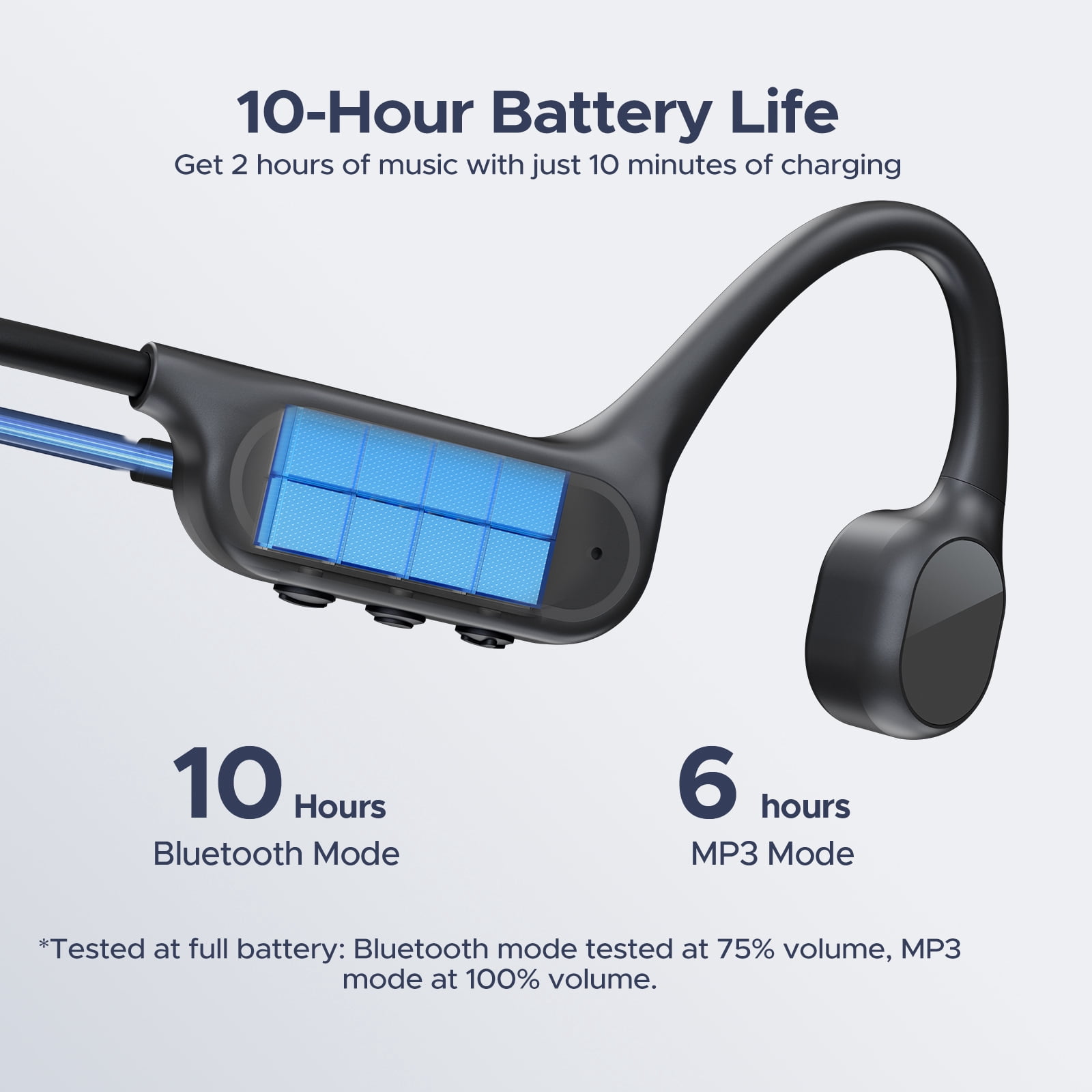 DOOGEE Bone Conduction Headphones, IP68 Waterproof Swimming Headphones with 32GB MP3 Player, Open Ear Bluetooth Headset for Running, Cycling & Sports