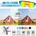 thumbnail image 3 of Gafas de sol deportivas YUNBLL&KO polarizadas UV400 para hombre y mujer, 3 of 6
