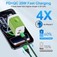 thumbnail image 2 of Type C Charger Block, 2pcs 20W Fast Charging Block USB C Brick with 4pcs 6ft USB C Cable Type C Charging Cords, USB C Wall Charger Type C Charger Station Compatible for iPhone Charger 17 16 15[Green], 2 of 9
