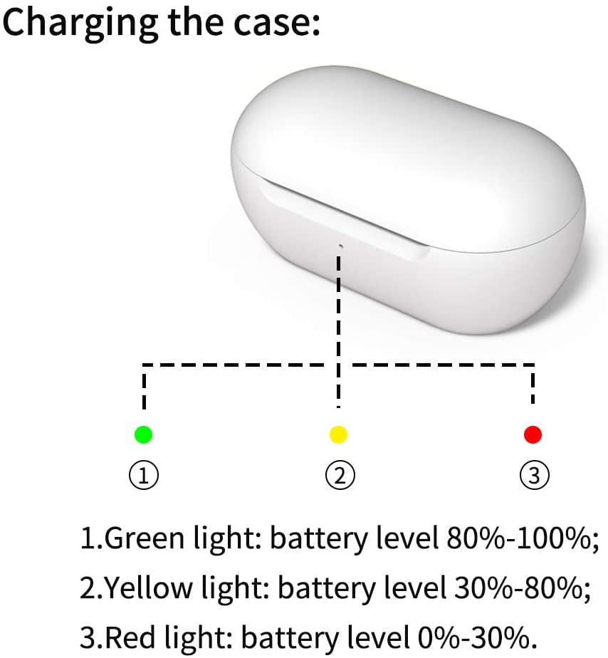 Samsung Galaxy Buds 
