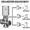 thumbnail image 2 of Température de Soupape de Radiateur Tatic Programmable via, 2 of 5