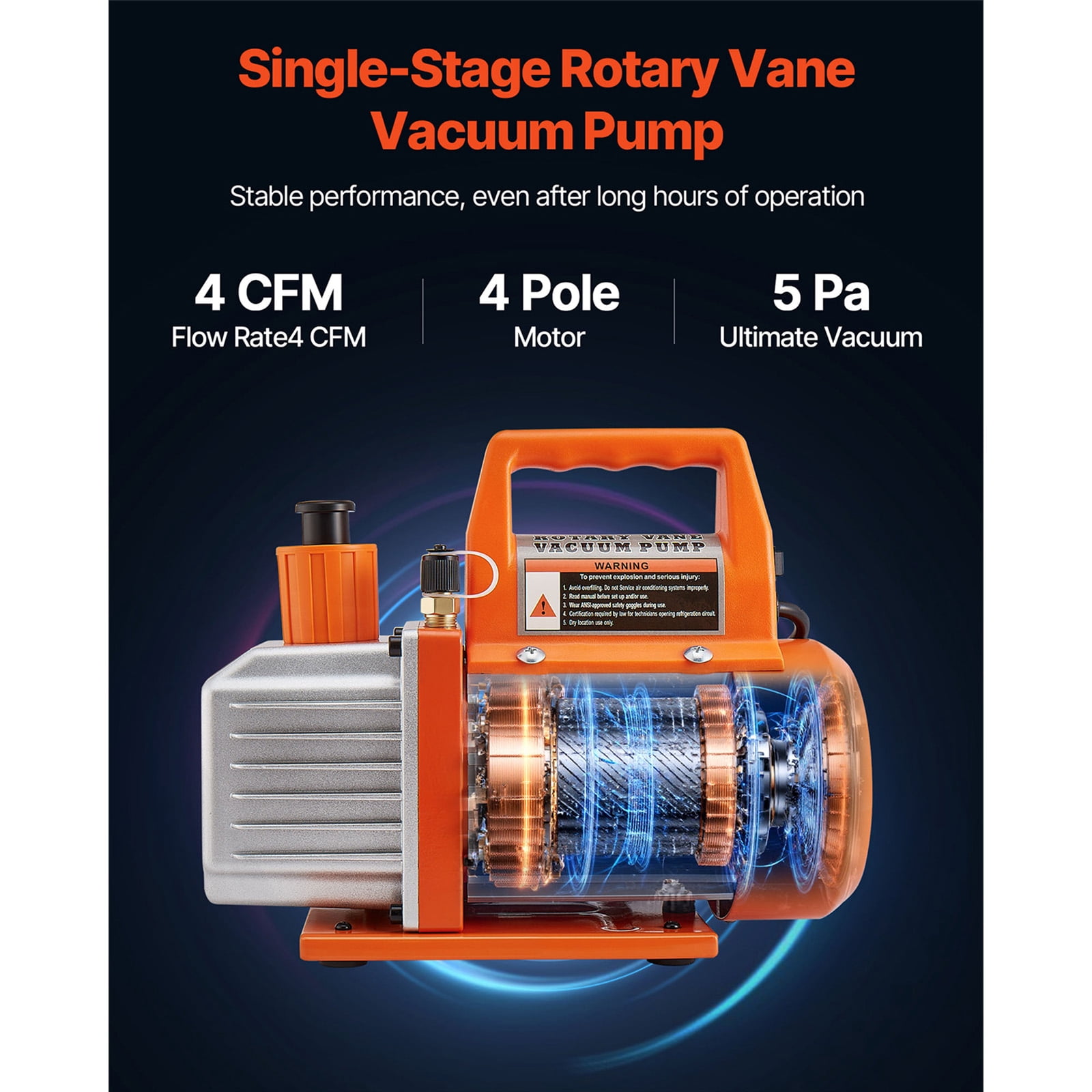 KFFKFF 4 CFM AC Vacuum Pump and Gauge Kit, 1/3 HP Single Stage Rotary Vane HVAC Pump, A/C Refrigerant Manifold Set with Leak Detector and Carry Bag, Compatible with R134a R22 R410a Refrigerants