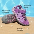 thumbnail image 3 of DREAM PAIRS Boys Girls Closed-Toe Outdoor Summer Sandals (Toddler/Little Kid/Big Kid), 3 of 5
