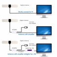 thumbnail image 3 of OUTAD Antenne TV Numérique Active Intégrée 20DB AMP RF Voiture DVB-T Antenne DVB-T2 Antenne TV Numérique Gain 20DB, 3 of 6