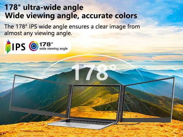 Livelect-m 15.6" Triple Laptop Screen Extender, Ultra-Slim IPS 1080P FHD Portable Monitor with Kickstand & 180° Rotation, Plug & Play for Windows/Mac/Android