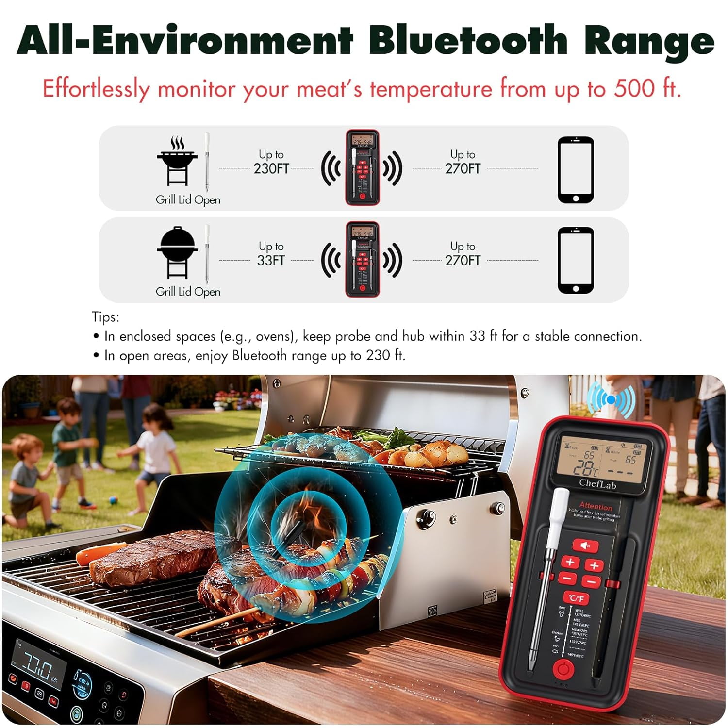AI Wireless Meat Thermometer, 500ft Bluetooth BBQ Thermometer with Dual Probes, Smart Digital Food Thermometer for Grill, Smoker, Oven (Dual Probe)