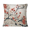 thumbnail image 3 of Designart "Minimalistic Asian Essence I" Oriental Printed Throw Pillow, 3 of 5