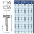 thumbnail image 3 of 15-100Mm Forstner Bit Woodworking Drill Bit Set Boring Hole Saw Cutter Tct Hex/Round Shank, 3 of 5