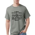 thumbnail image 1 of CafePress - I Went Outside Once T Shirt - Mens Comfort Colors® Shirt, 1 of 1